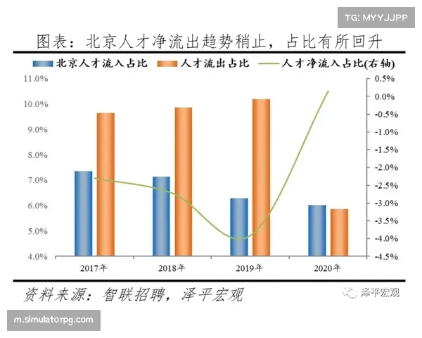 场均净比赛时间降至55分钟 战术变化影响比赛流畅